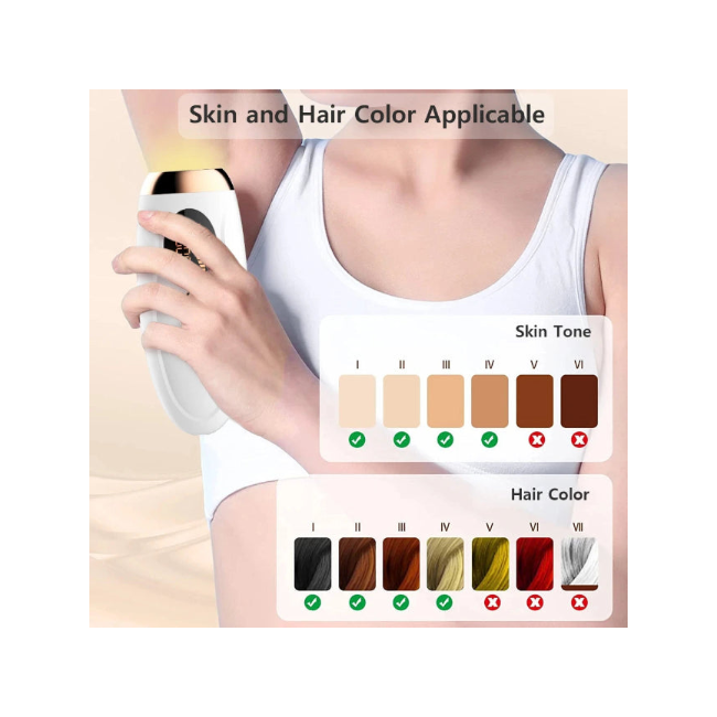 Depiladora IPL Facial y corporal | Uso en casa