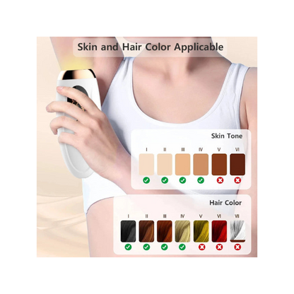 Depiladora IPL Facial y corporal | Uso en casa